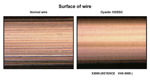 Oyaide 102SSC