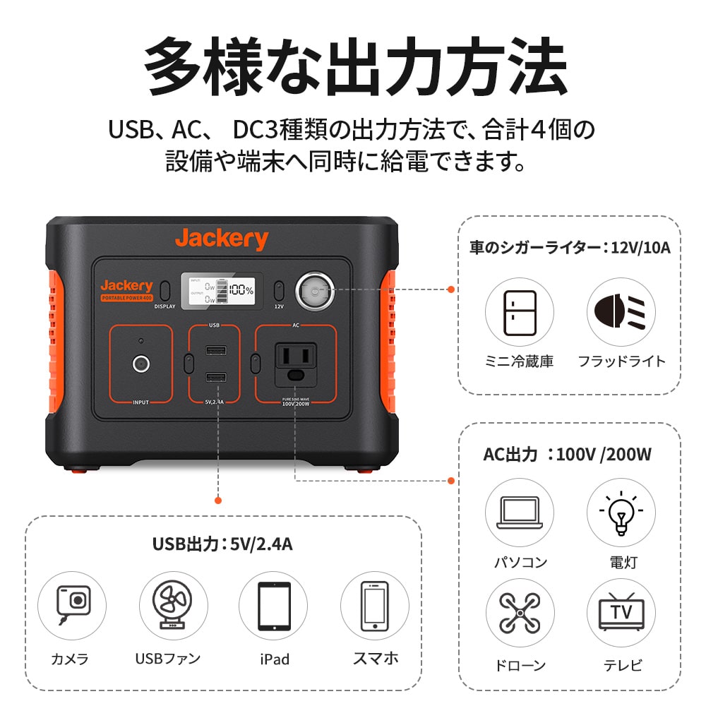 ☆極美品☆Jackery ジャクリ ポータブル電源400 定格容量 403Wh/28.05