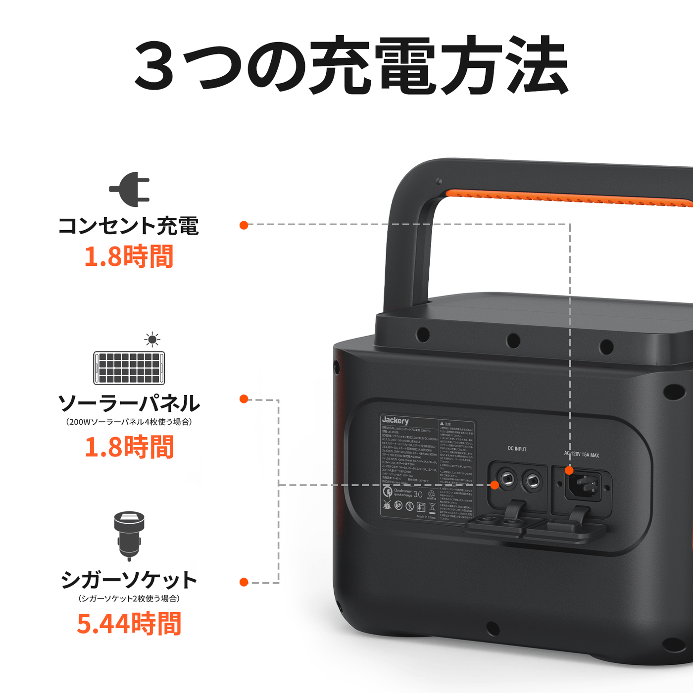 オプション多数 ジャクリ Jackery ポータブル電源 1000 7RX0roNBA3