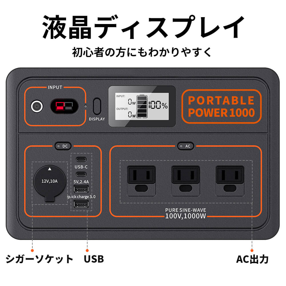 Jackery Solar Generator 1000 ポータブル電源 ソーラーパネル セット