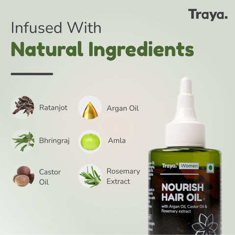 Traya's Nourish Oil