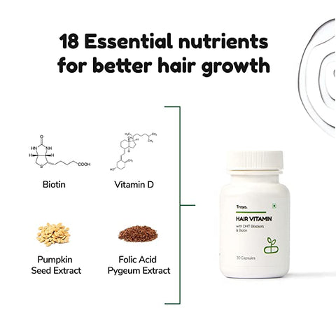 Hair Vitamin with DHT Blockers | Biotin and Bhringraj 100% Vegetarian hair vitamins to combat deficiency that leads to hair loss