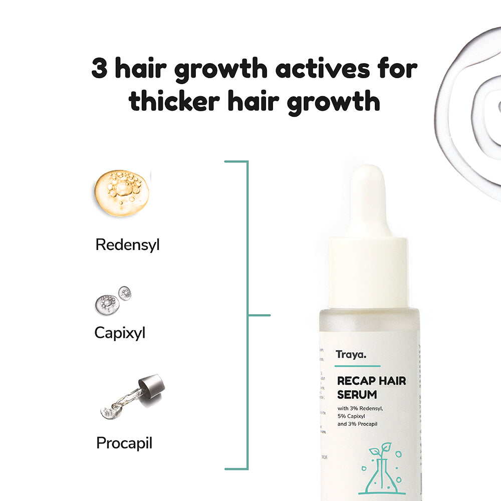 Advanced Hair Growth SerumRedensyle Anagain Procapil Biotin For Ha