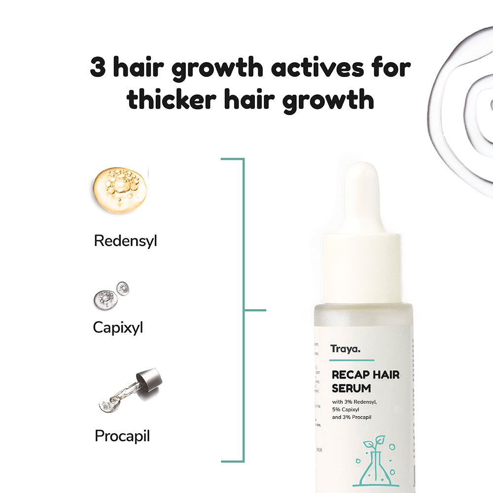 Yelllow Pocket Friendly Hair Serum at Best Price in Chandigarh  Chakshita  Trading