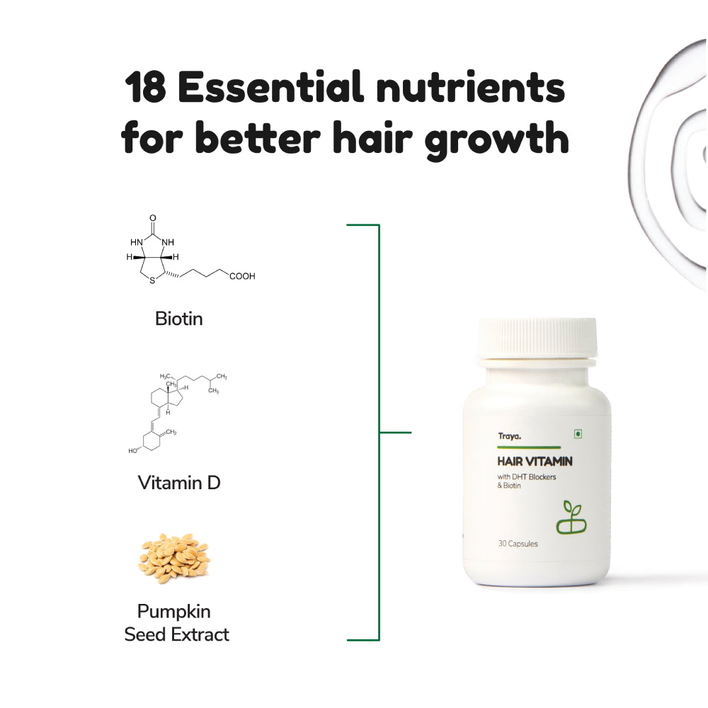 Hair Vitamins What Are They and Do They Work