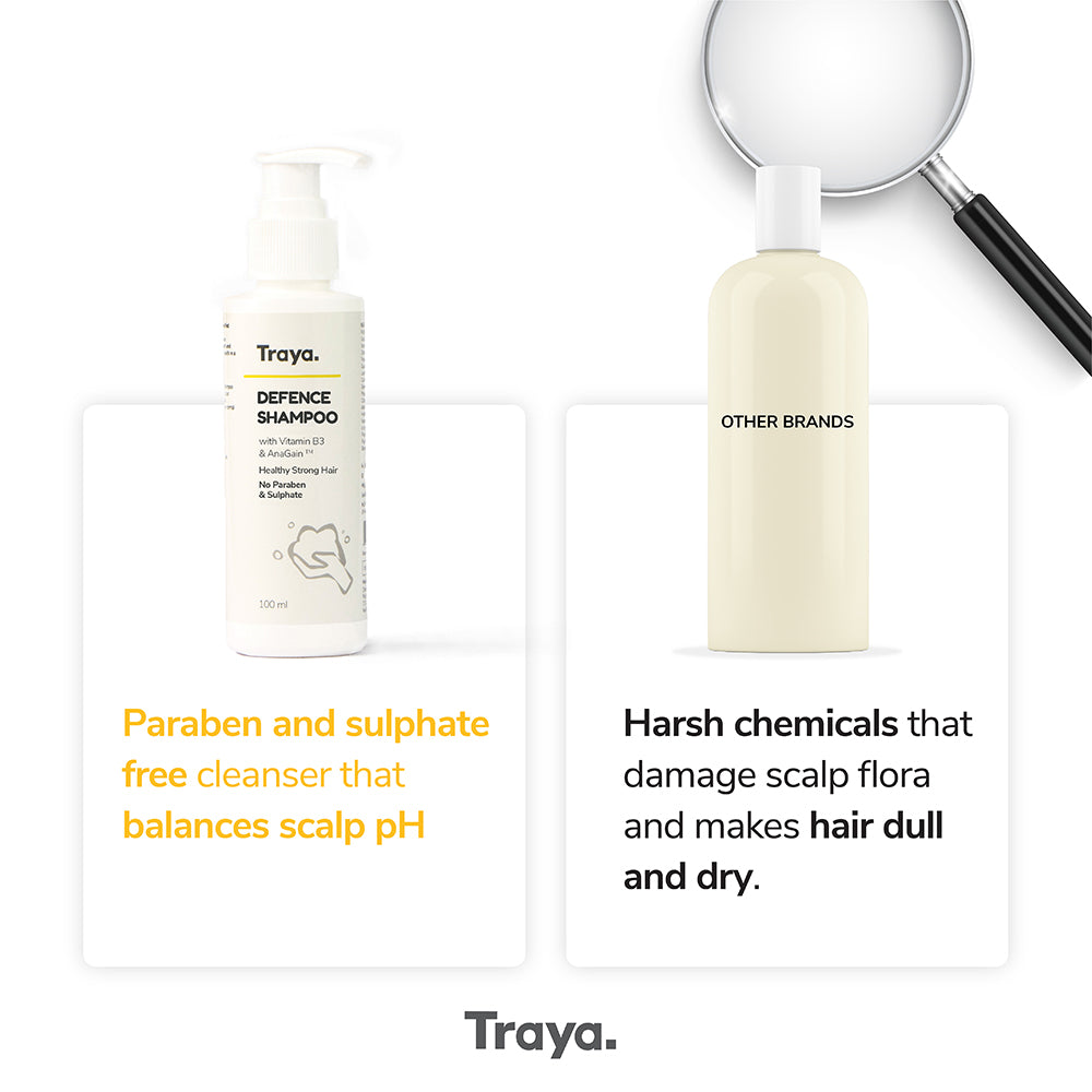 Buy Mustela Baby Gentle Shampoo for Normal Skin 200ml Online in India   Pixies