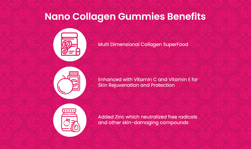 Nano Collagen Gummies Benefits a bottle representing collagen gummies vs powder Multi Dimensional Collagen SuperFood citrus fruit and vitamin bottle representing collagen gummies vs powder Enhanced with Vitamin C and Vitamin E for Skin Rejuvenation and Protection bottle of zinc representing collagen gummies vs powder Added Zinc which neutralized free radicals and other skin-damaging compounds best collagen gummies