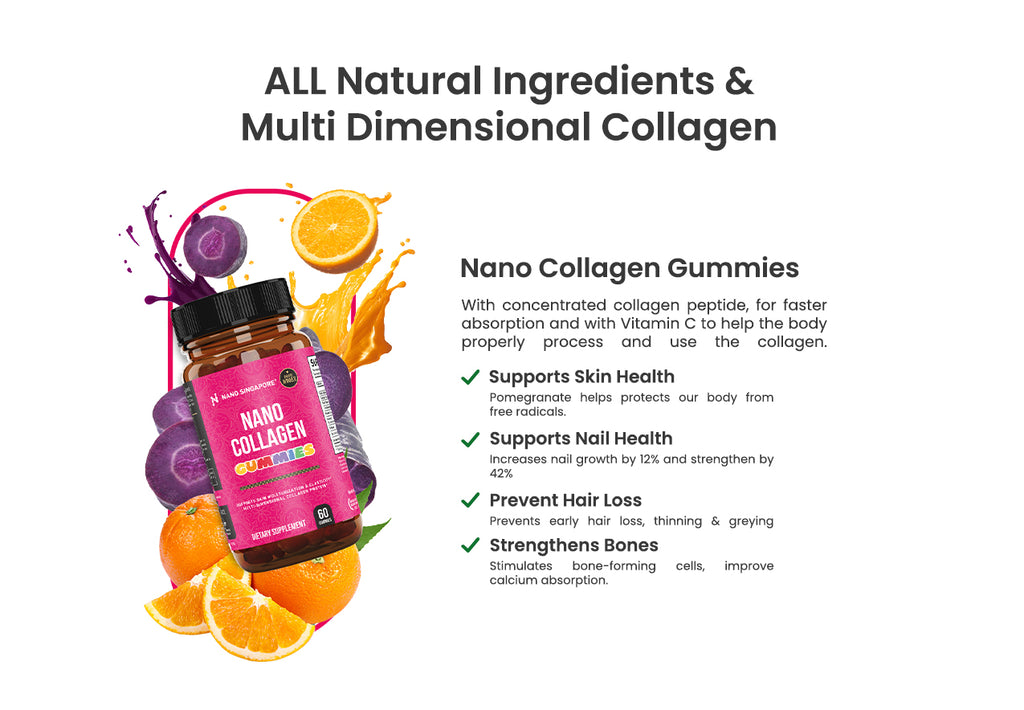 ALL Natural Ingredients & Multi Dimensional Collagen a bottle of Nano Singapore's best collagen gummies in front of fruits Nano Collagen Gummies With concentrated collagen peptide, for faster absorption and with Vitamin C to help the body properly process and use the collagen.  Supports Skin Health Pomegranate helps protects our body from free radicals   Supports Nail Health Increases nail growth by 12% and strengthen by 42%   Prevent Hair Loss Prevents early hair loss, thinning & greying   Strengthens Bones Stimulates bone-forming cells, improve calcium absorption. best collagen gummies