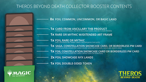 Collector's Booster