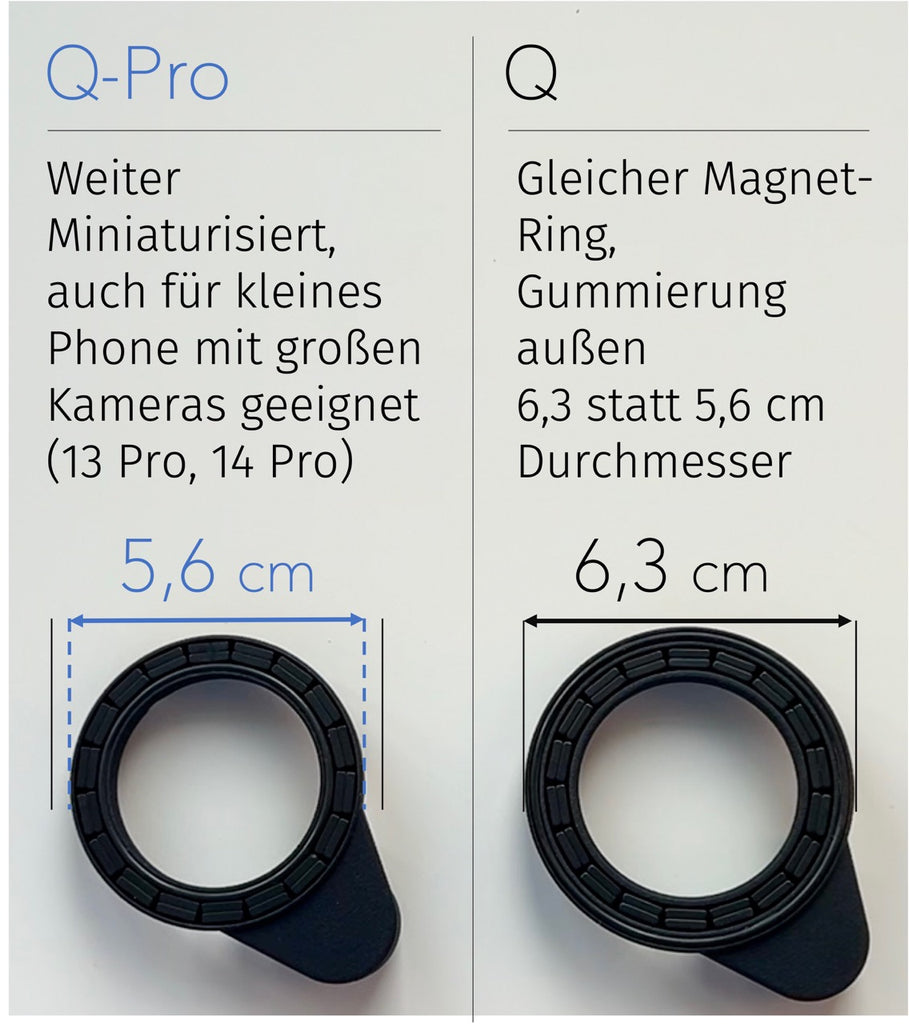 Filono Magnethalter Q Vergleich mit Q-Pro