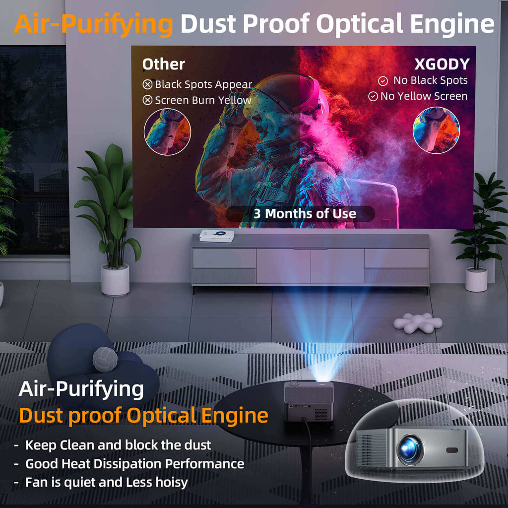 Air-Purifying Dust proof Optical Engine