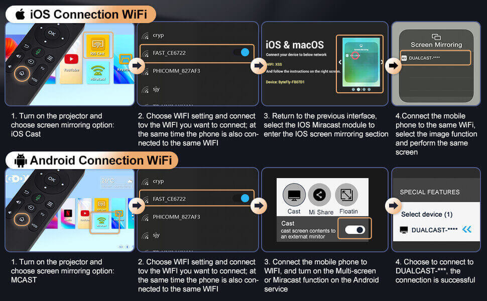 Multiple connection methods