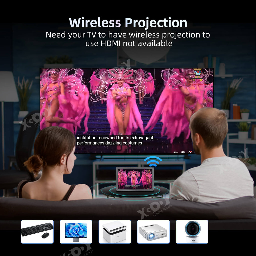 Wireless Projection