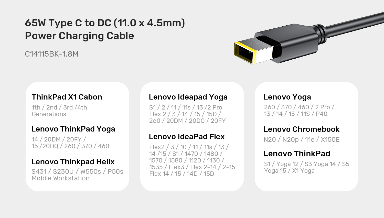 65W USB C to DC Charging Cable DC Jack 4.0 x 1.7 mm for Lenovo Laptops