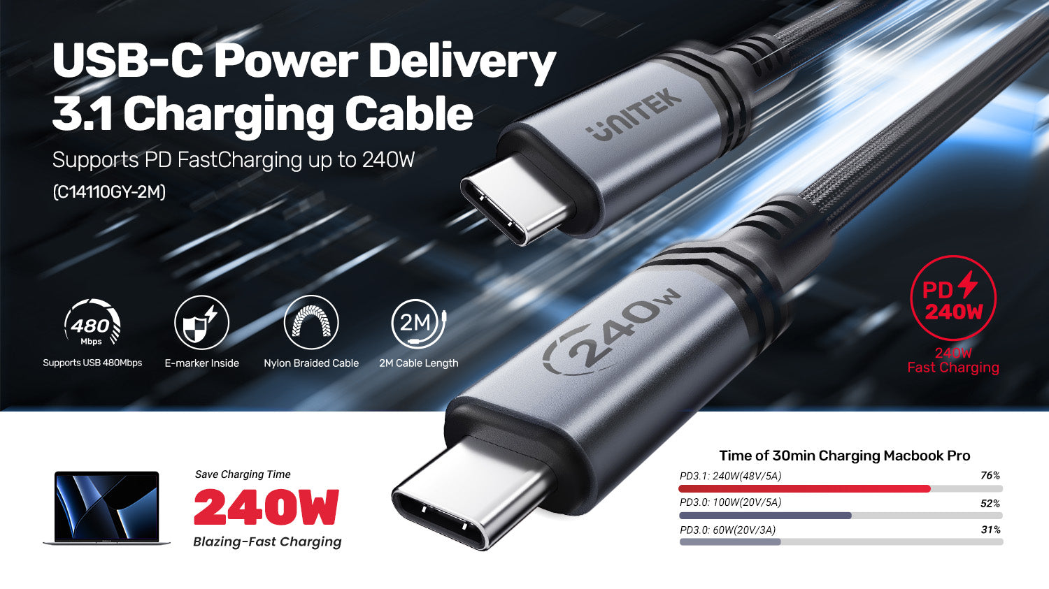 Carregador USB Tipo C POWER DELIVERY 30W + cable USB-C