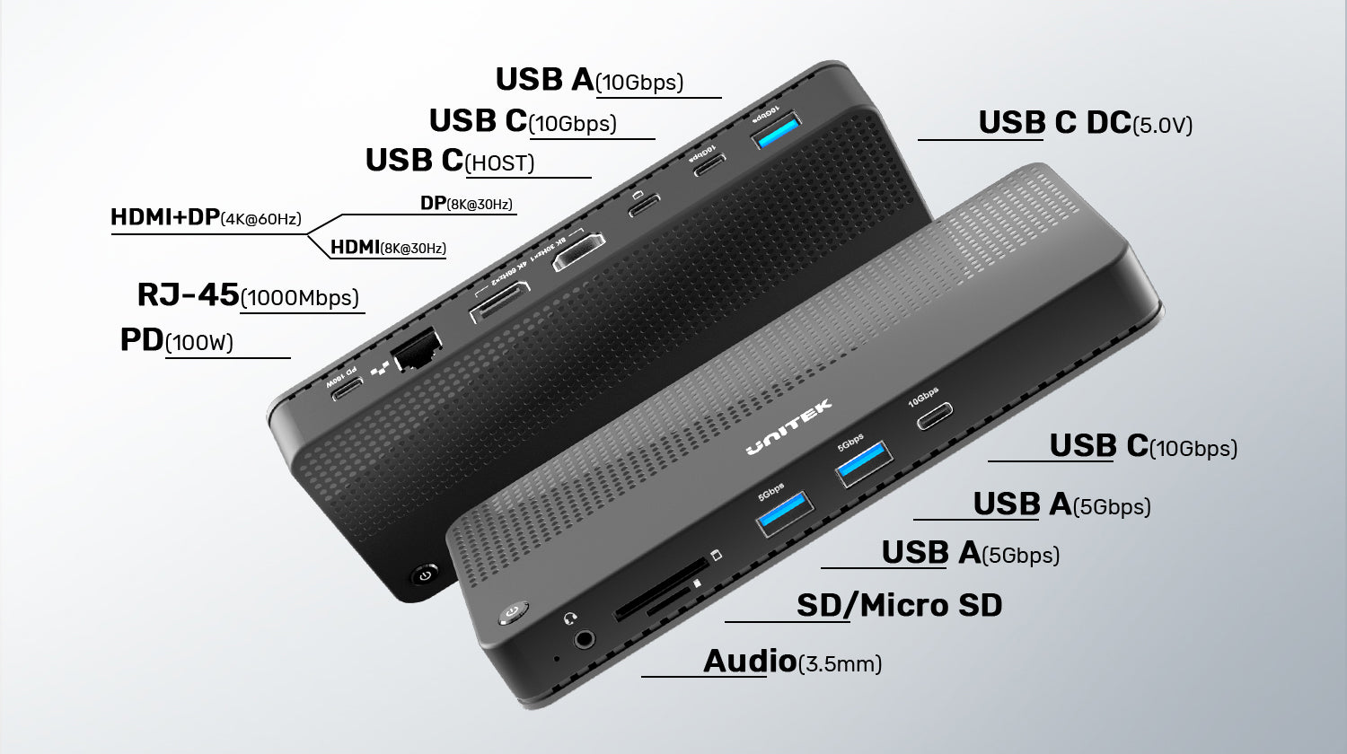 USB4 8K Multi-Port Hub