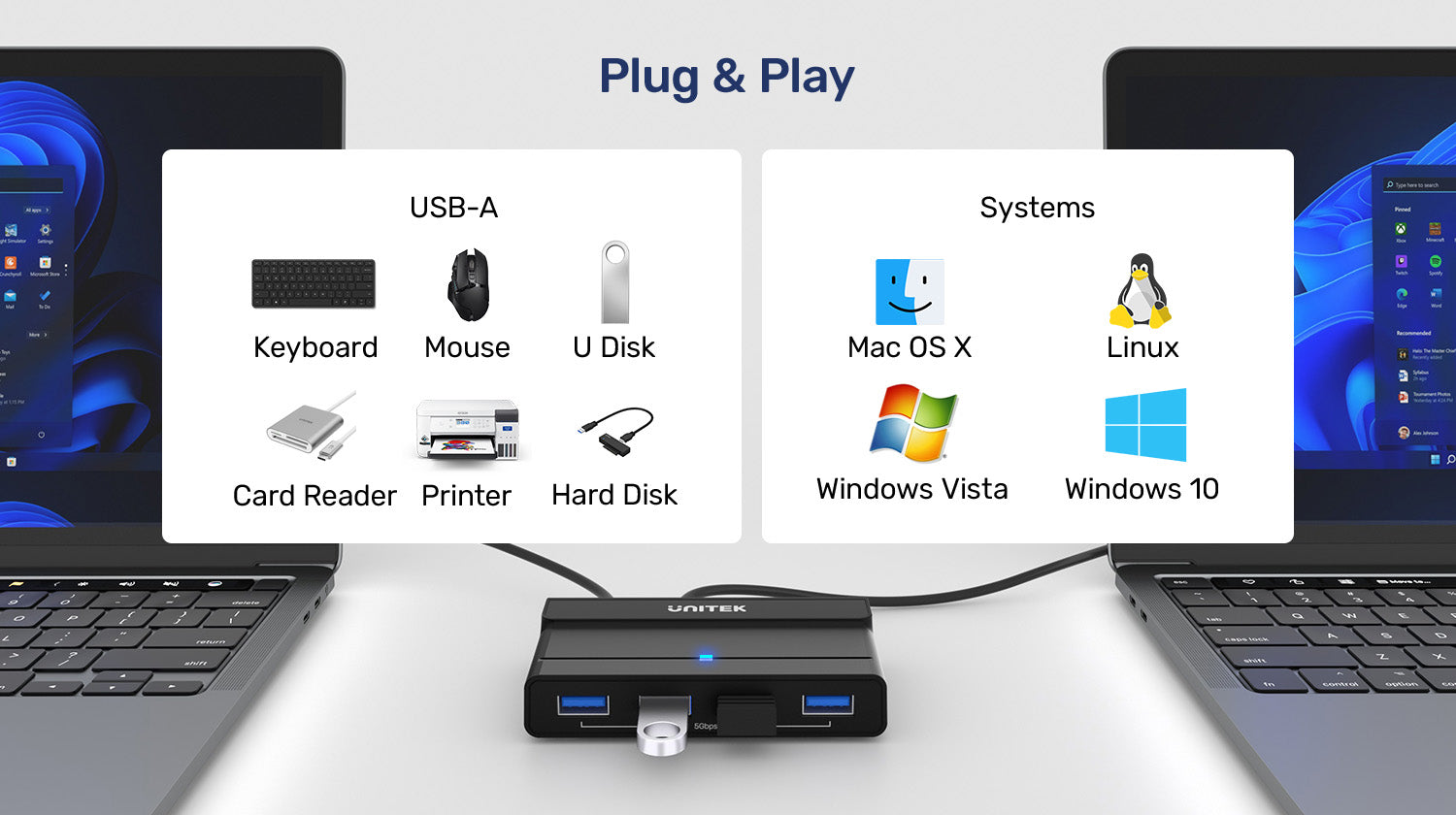 Hub Multipuerto Usb 3.0 Switch Independiente Best Soul GENERICO