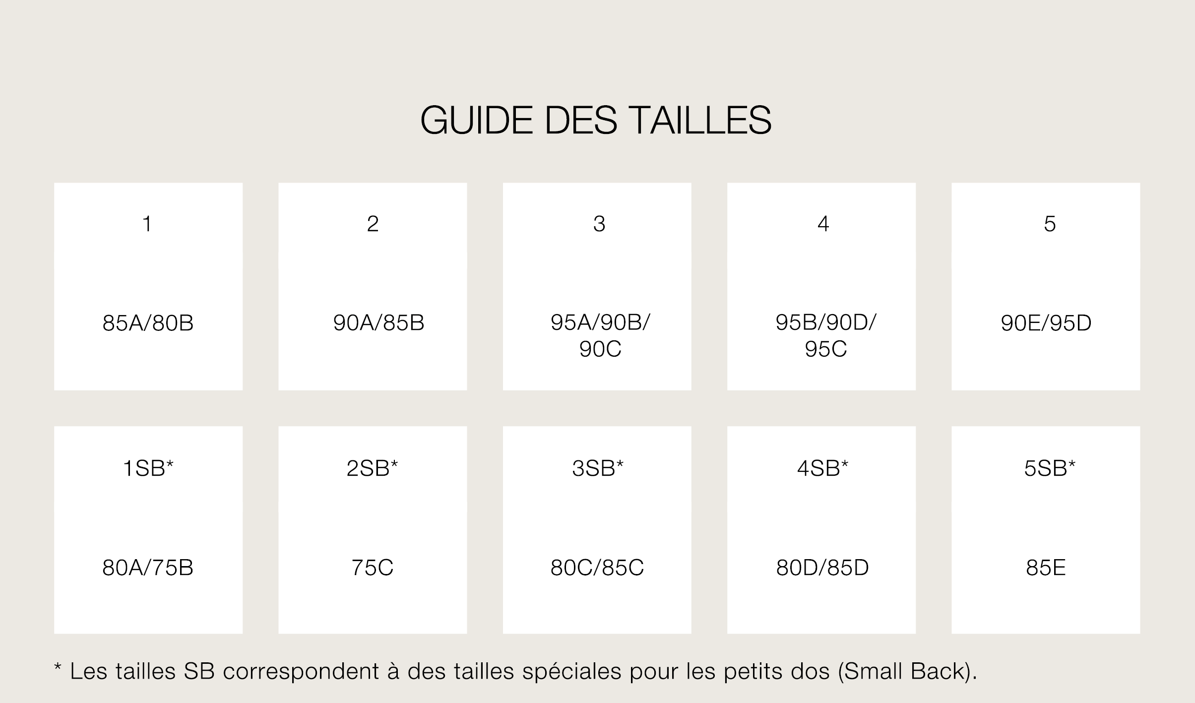 Guide des tailles Boutique Mode Directe