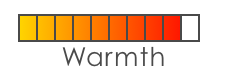 warmth scale