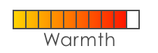 Warmth - 9/10