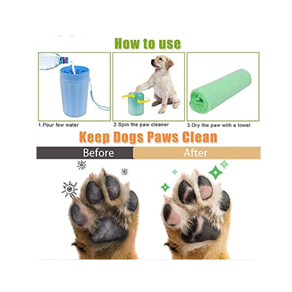 Natural, Plant-Based Waterless Pet Paw Wash with Built-in Brush Cleaner -  Citrus Mint – Furovo Pets