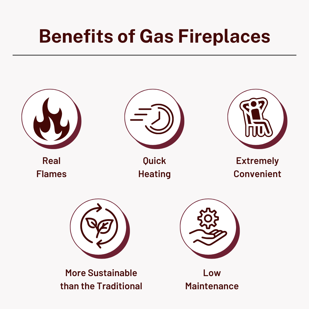 Benefits of using Gas Fireplaces