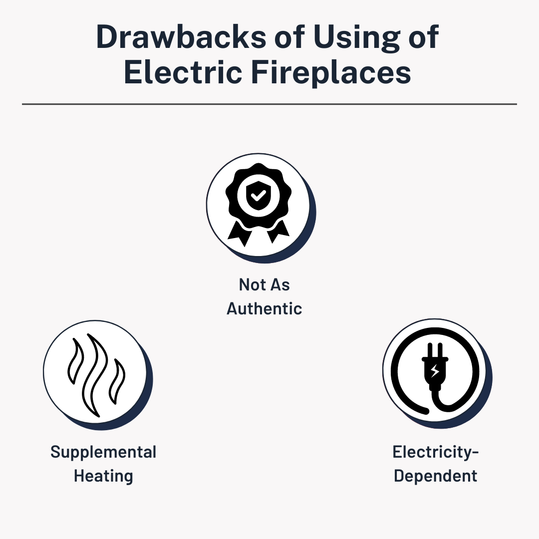 Drawbacks of using Electric Fireplaces