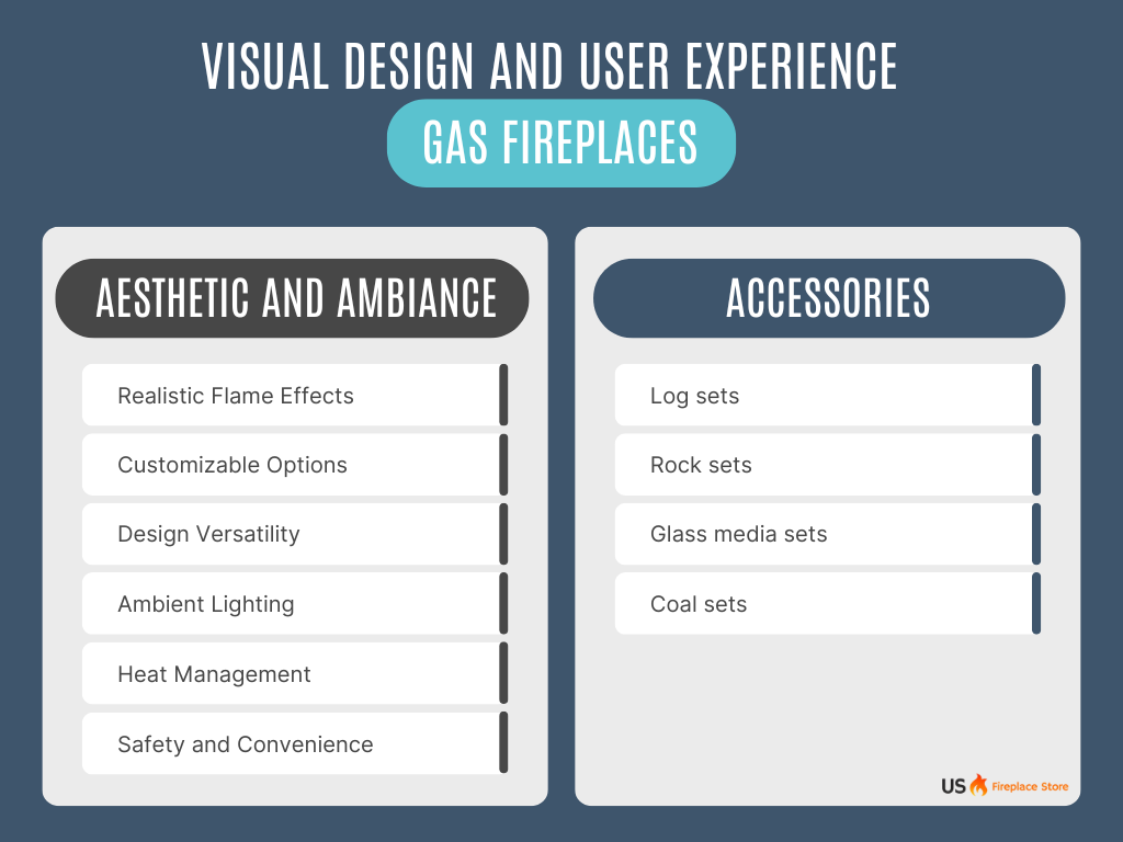 Visual Design and User Experience