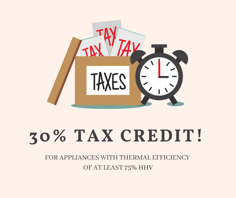 Creative display about the new thirty percent tax credit for appliances with thermal efficiency of at least 75% HHV