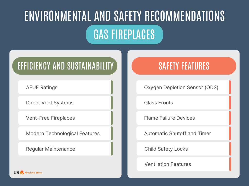 Environmental and Safety Recommendations