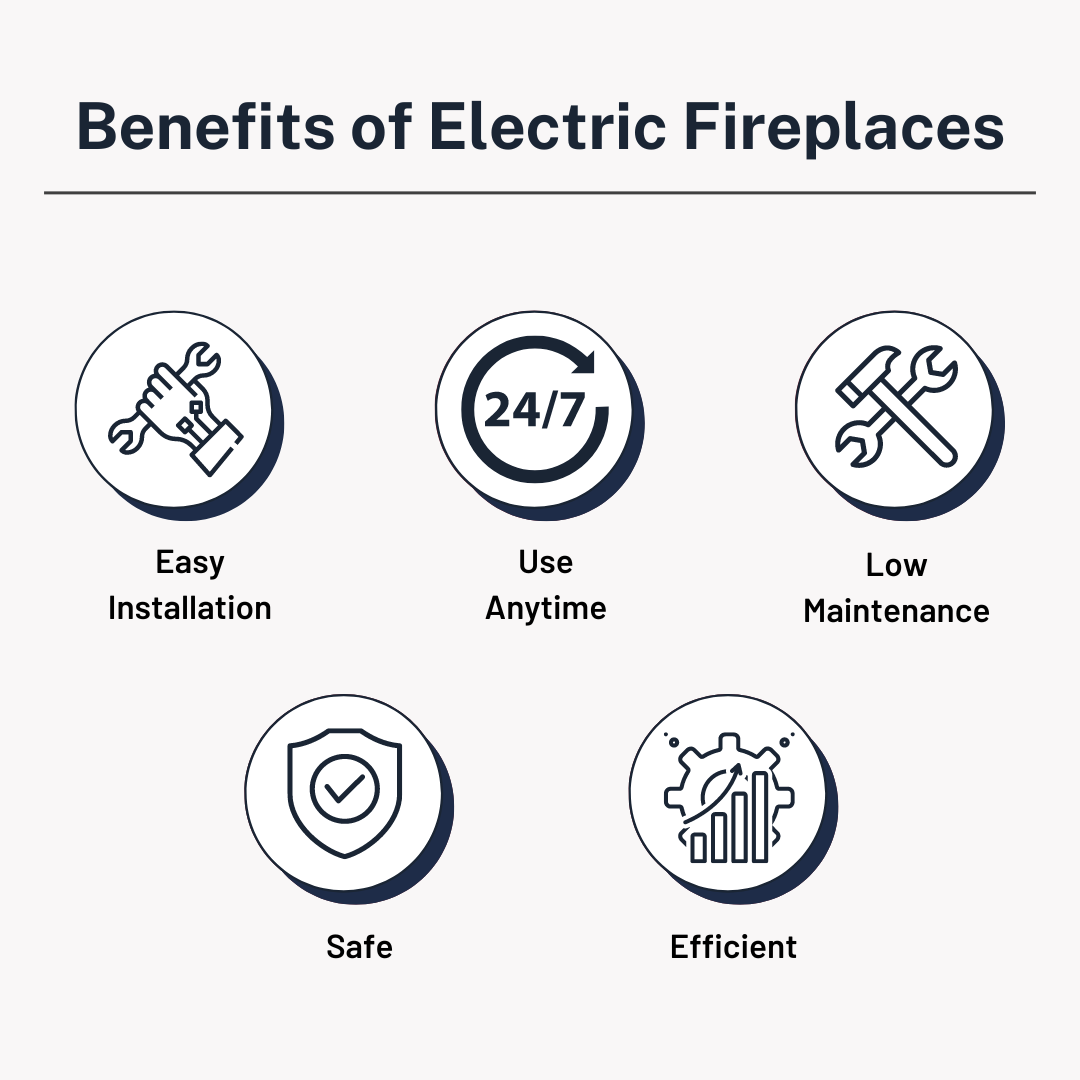 Benefits of Electric Fireplaces