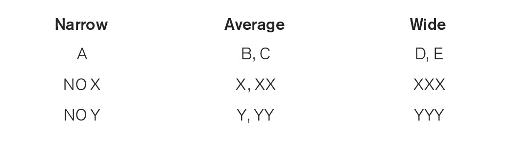 A table showing Bloch pointe shoe widths