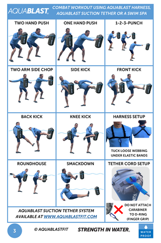 AquaBLAST Combatt Workout Card