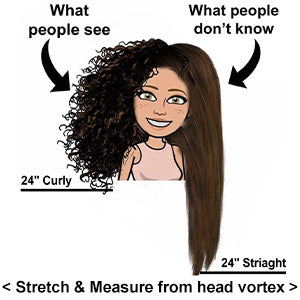 Curly Wigs Human Hair with Bangs – BodiModi