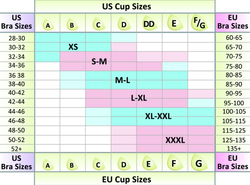 SANKOM Patent Bra Sizing – SANKOM Switzerland