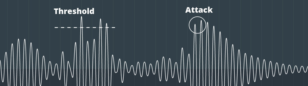 Blog - How to remove pops and clicks from Synth patches - Dynamic Processing