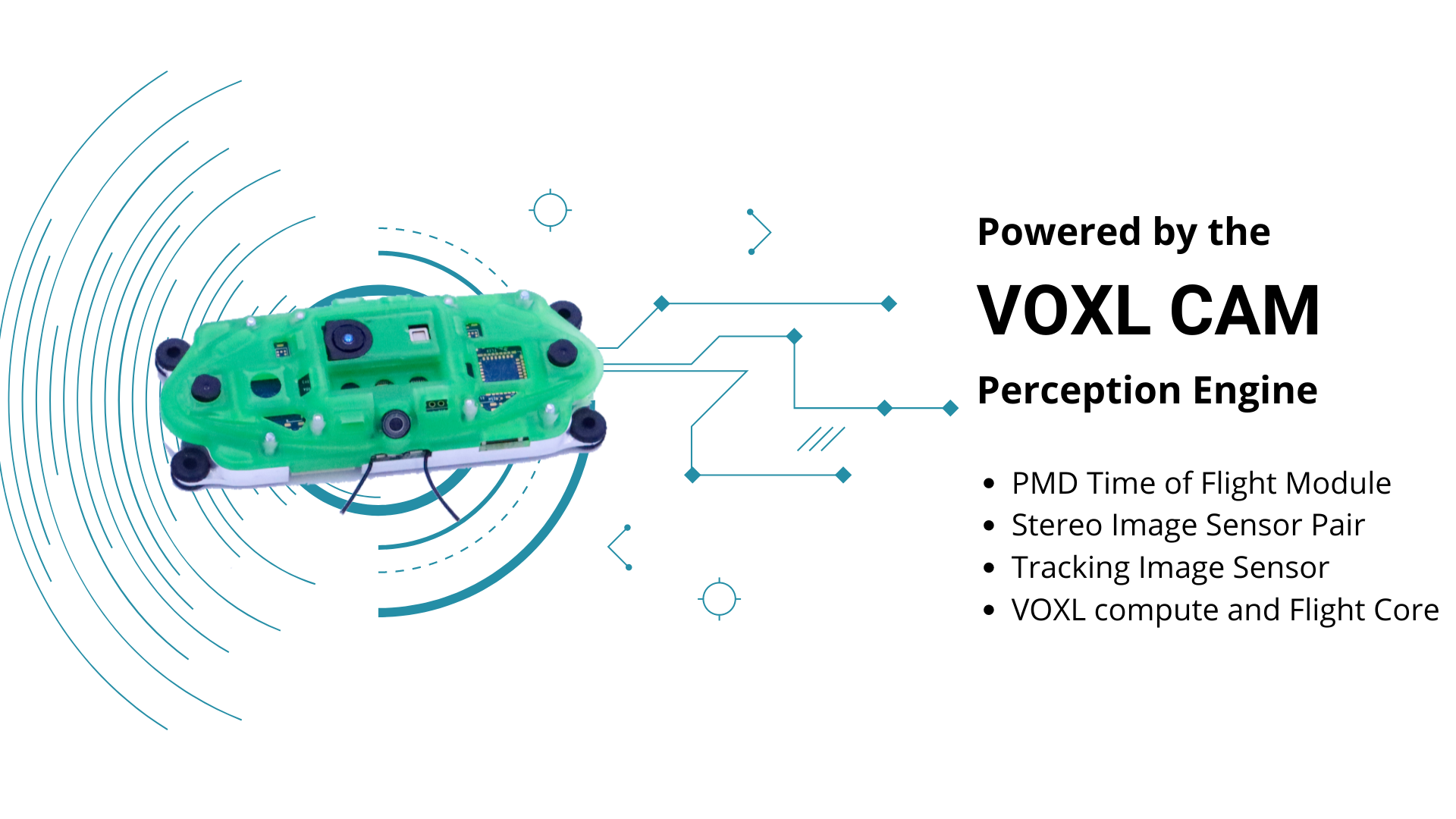 POwered by the VOXL CAM perception engine. -PMD time of flight module - stereo image sensor pair - tracking image sensor - VOXL compute and Flight Core