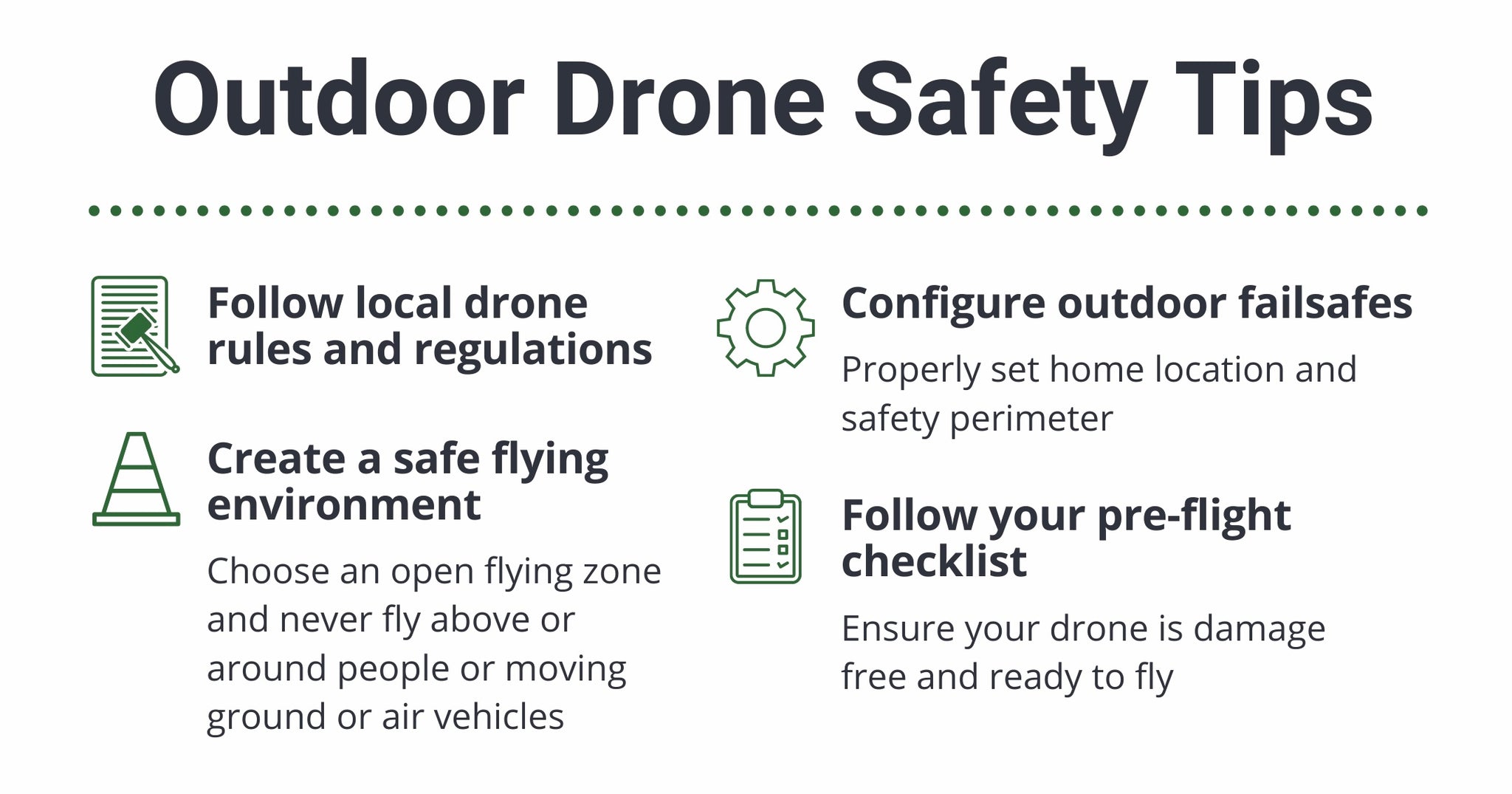 Drone Safety ModalAI, Inc.