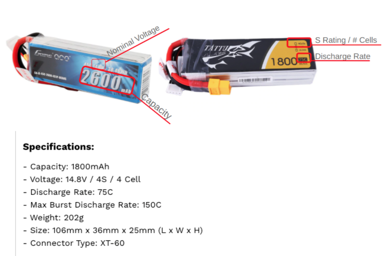 Product photos and specifications excerpt from Tattu/Gens Ace product page