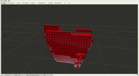  Time of Flight (ToF) real time depth sensing and mapping.  