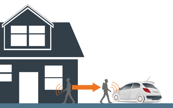 How relay theft works