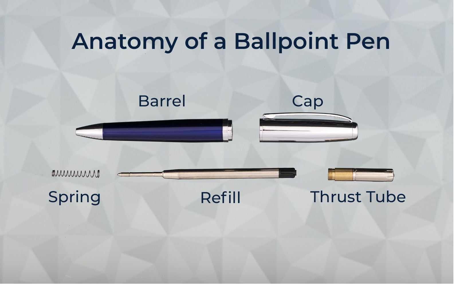 the anatomy of a ballpoint pen infographic