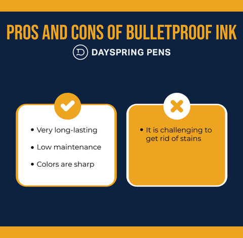 Pros and Cons of Bulletproof Fountain Pen Ink