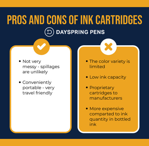 Pros and Cons of Fountain Pen Ink Cartridges