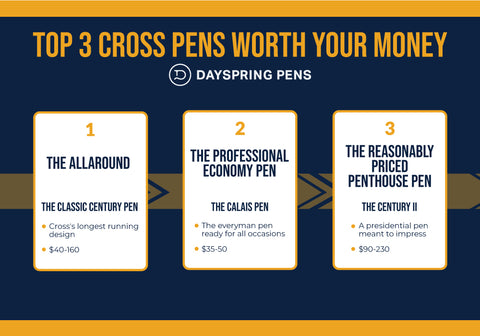 Top 3 Cross Pens Worth Your Money Infograph