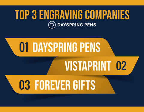 Top 3 Online Engraving Companies