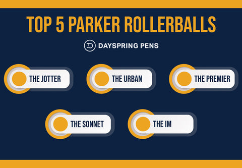 Top 5 Parker Rollerball Pens Infographic