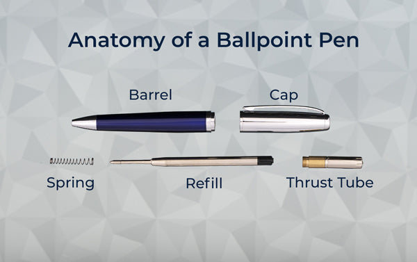 Parts of a ballpoint pen