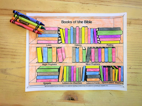 Books Of The Bible Preschool Ministry Curriculum