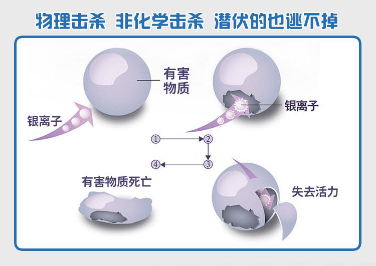 日本FM银离子名器保护粉